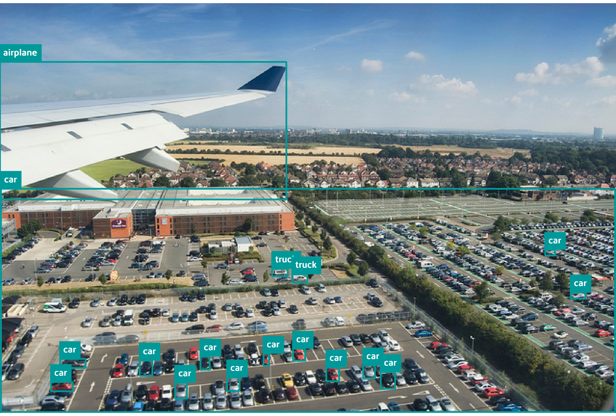 Carpark with ground truth bounding boxes